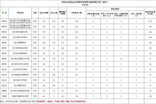 雷竞技注册的推荐码截图2